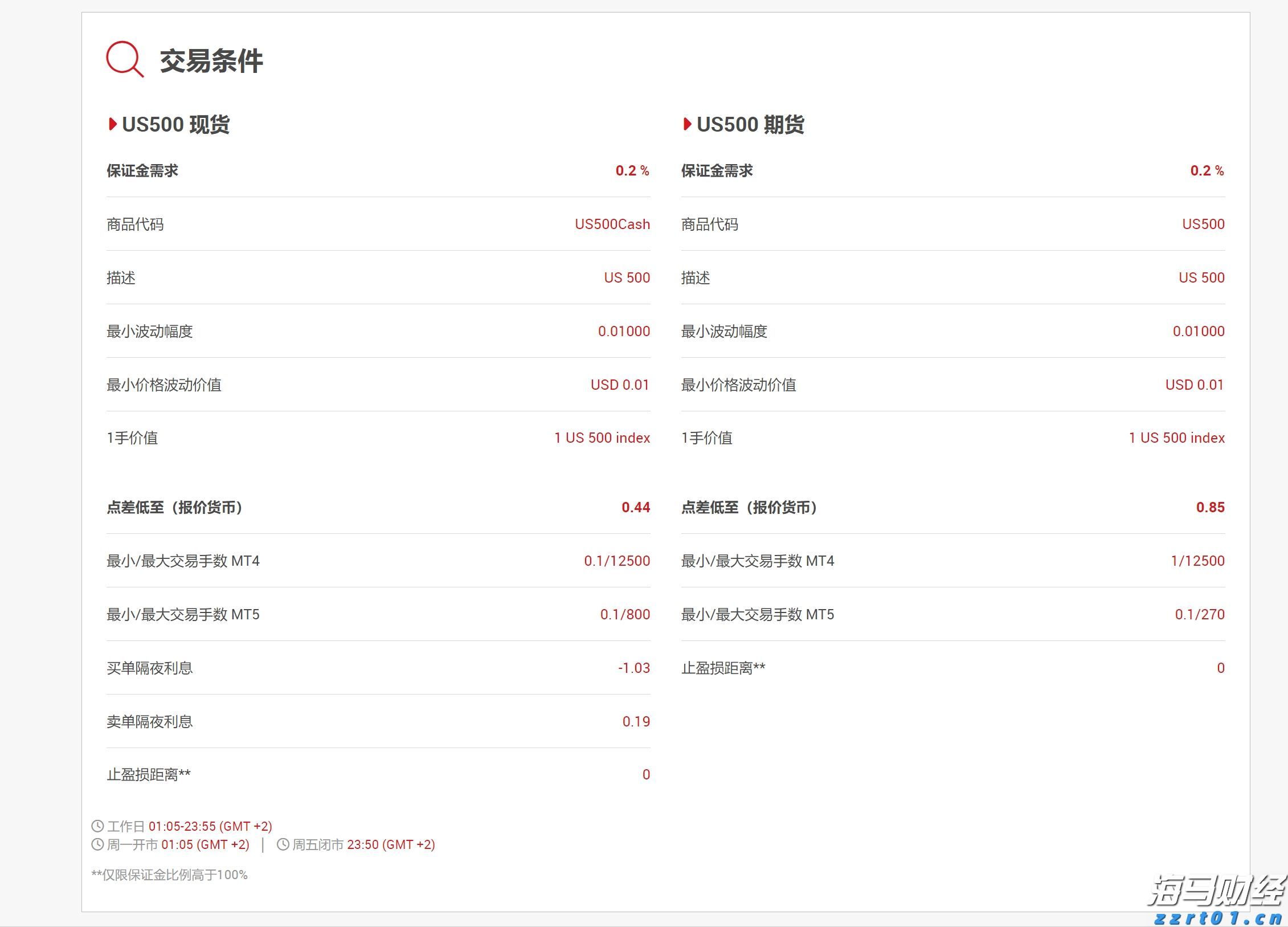 北水动态|北水成交净买入6.61亿 加码芯片股及创新药 機會揀炒小米(01810)超17亿港元