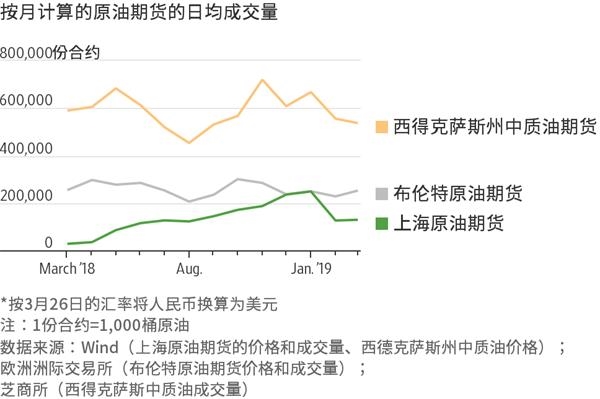 滁州市聚焦八大产业链打造发展新引擎
