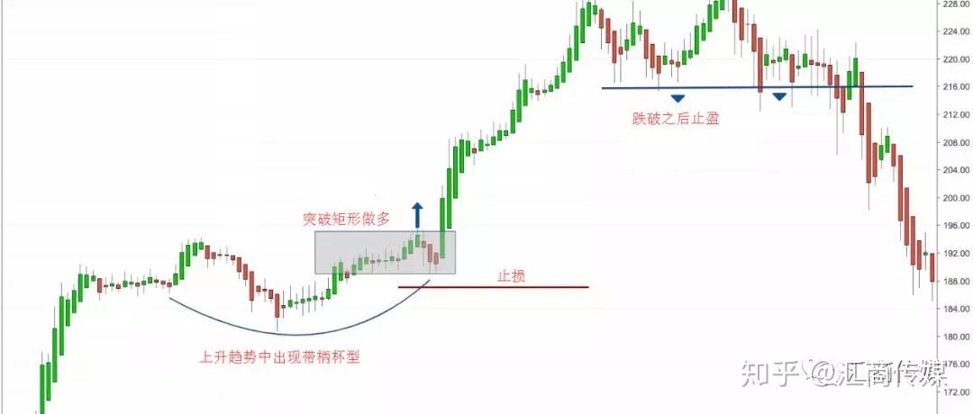 新一轮放心消费创建活动展开