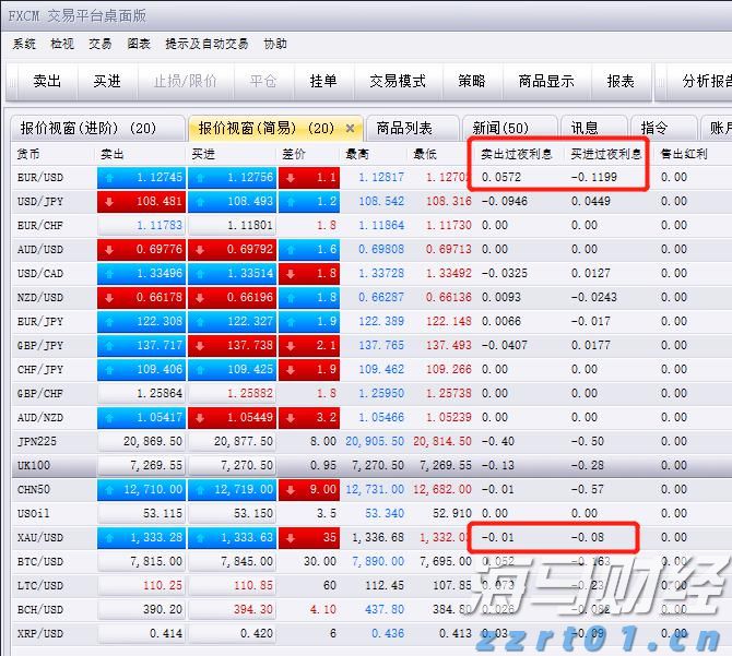 市工业和信息化局党组书记、局长陈晓东：锚定高质量发展 以实干开启新篇章