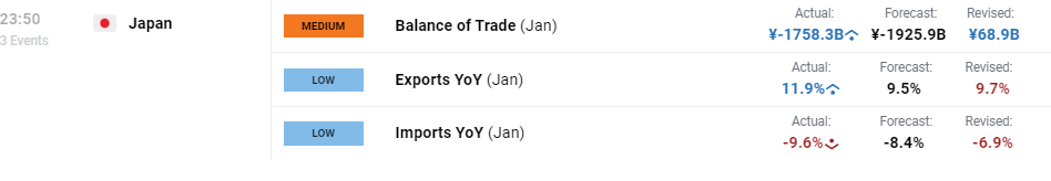 港股开盘 | 恒指高开0.35% 锂矿概念强势