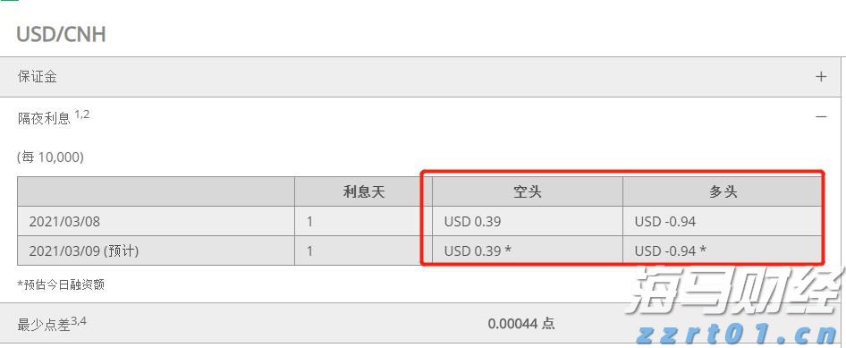 市场复苏迅猛！基金产品新发布速度显著提升 7月创年内新记录