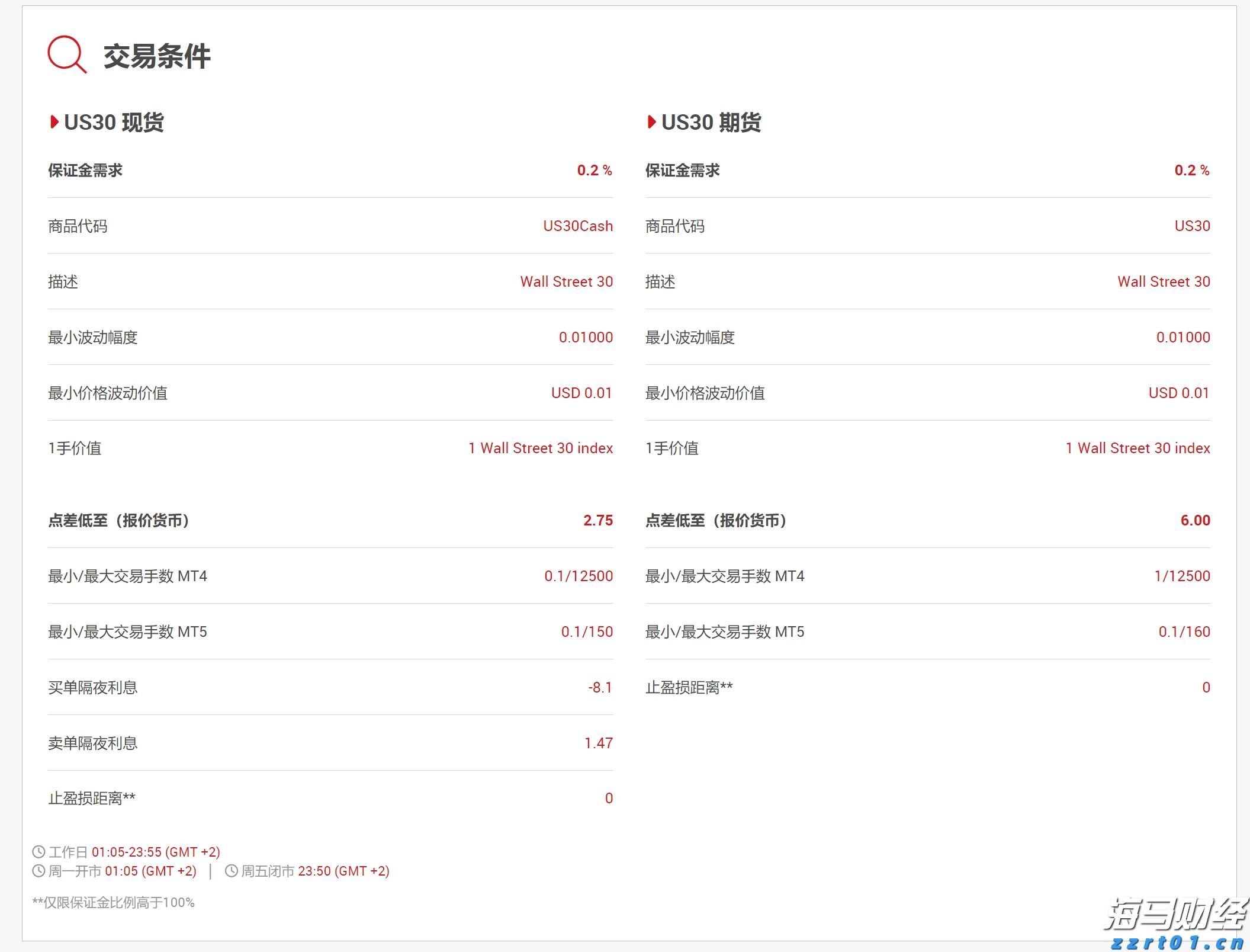 泰盈人生“盈”出新高度：点亮“终身”现金流，守护品质好人生