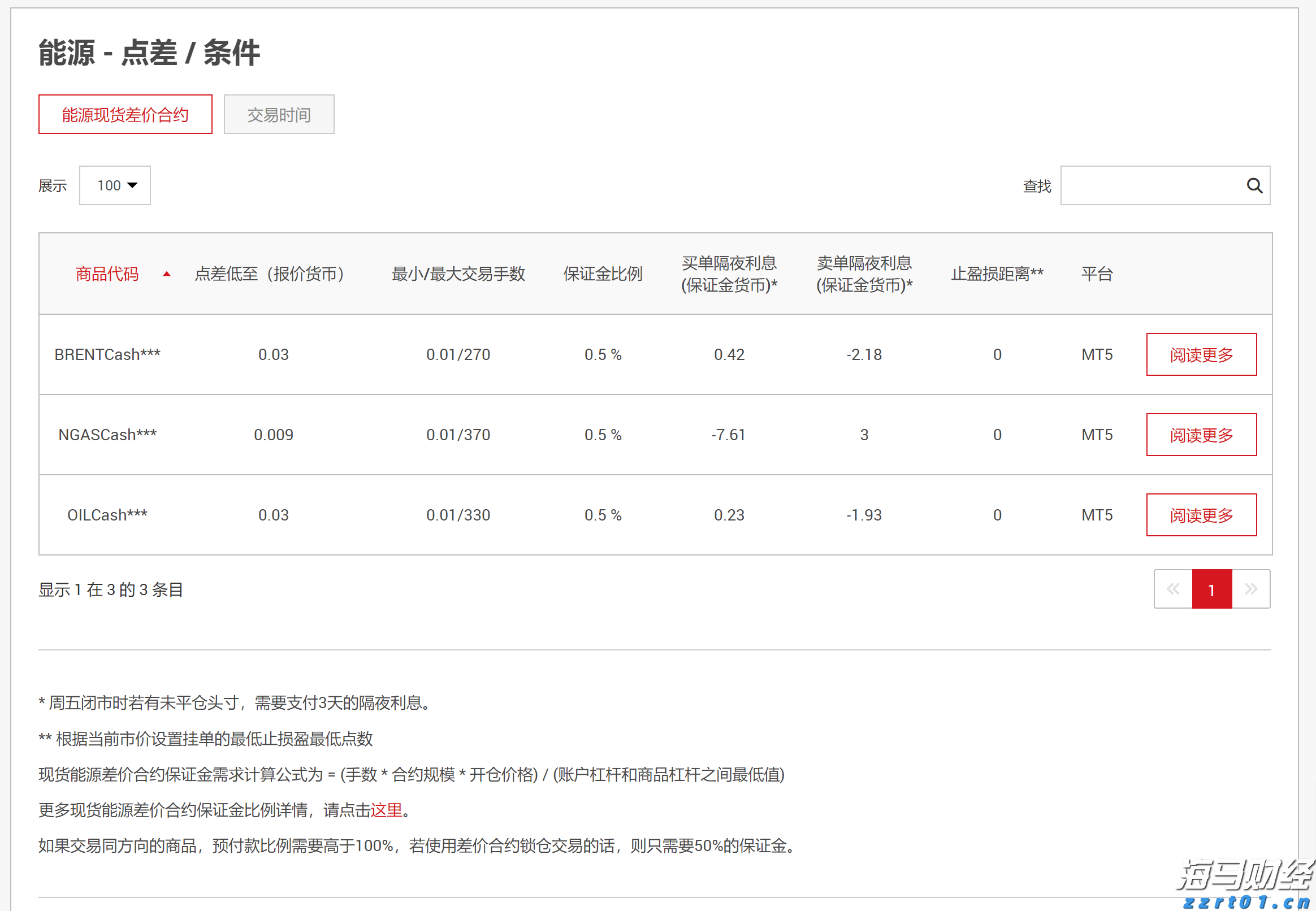 广东省整治虚假违法广告联席会议2022年工作会议召开