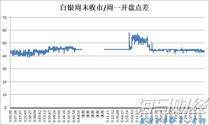 野村证券：核心CPI趋于平稳，美联储9月或开始降息，预计明年将连续三次降息