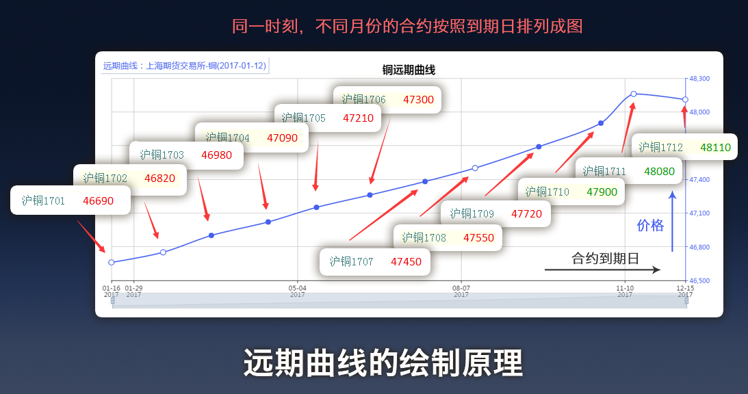 江西省市场监管局发布《江西省食品生产企业食品安全主体责任清单（2022年版）》
