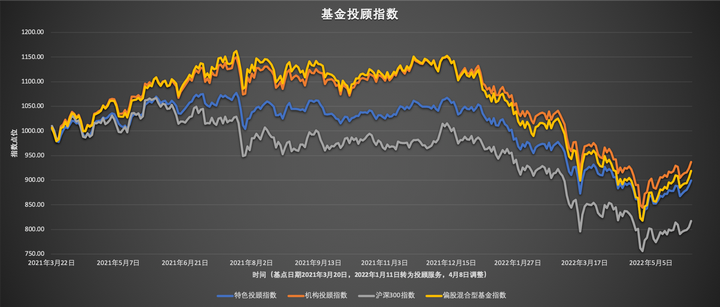 泰康人寿安徽分公司提醒您：养老钱要稳，防骗心要明！教您识破“代理退保”套路