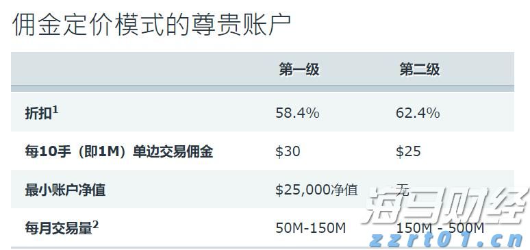 福建省新增63家省级专精特新中小企业