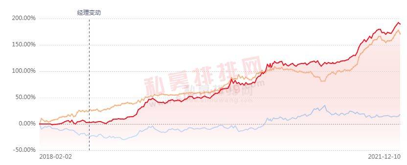 港股收盘(08.07) | 恒指上涨0.69% 脑机接口概念股尾盘大涨 苹果概念股活跃