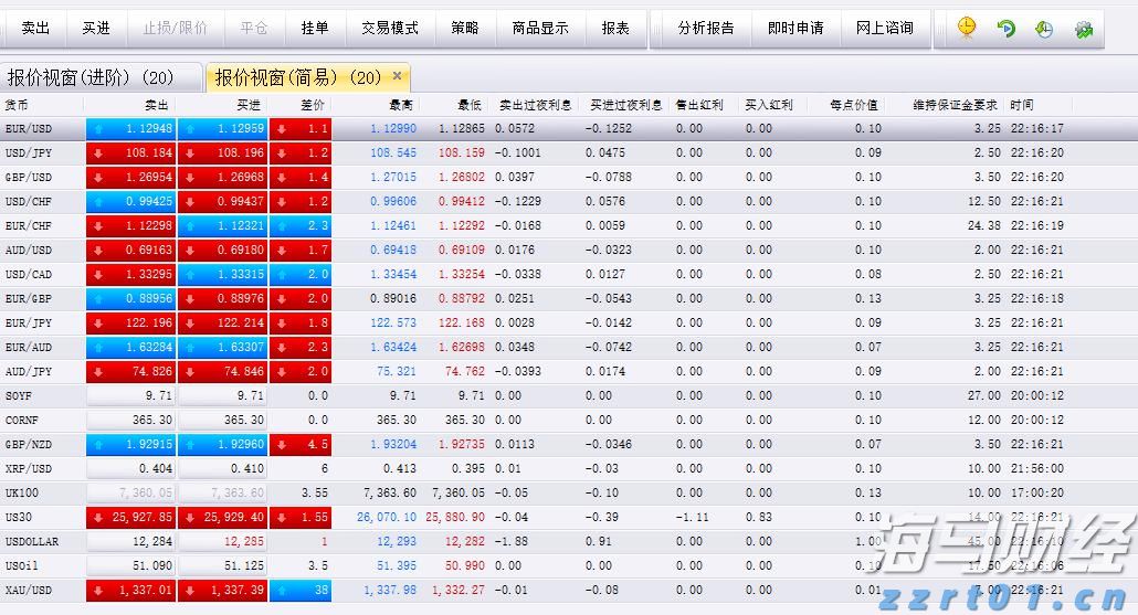 全球关注苏格兰会晤！欧盟主席冯德莱恩将与特朗普讨论贸易协议