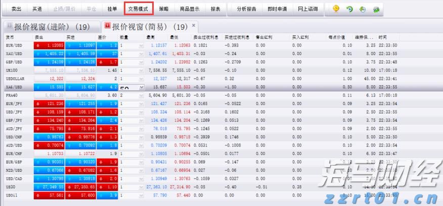 广东六部门发布暴雨防御提醒:注意防范内涝及地质灾害风险