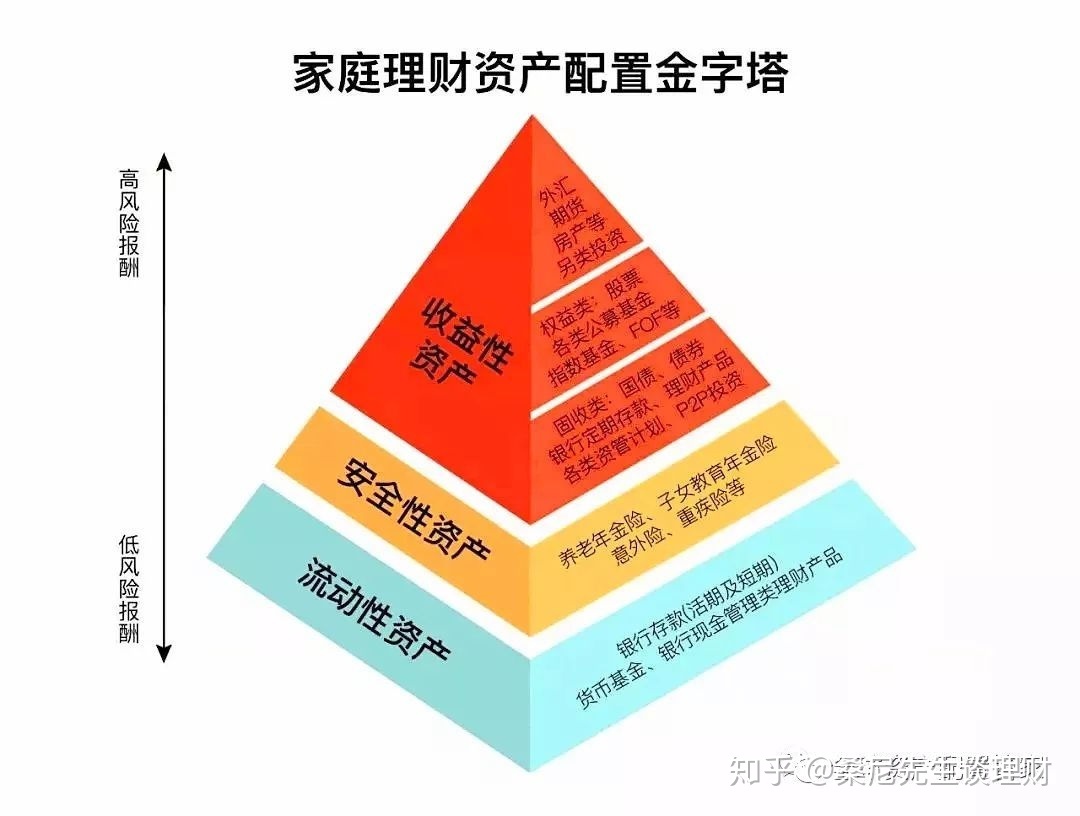 美国企业获益于税改 现金流大幅增长