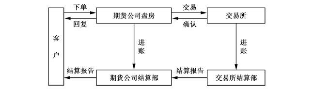 大地客·冲口醒狮营地获评为全国汽车自驾运动营地