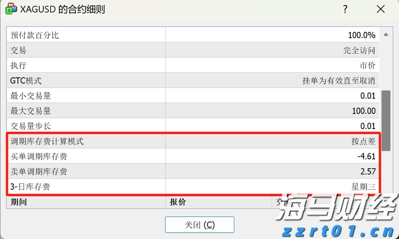 快讯丨市领导到贵港幸福田园项目调研