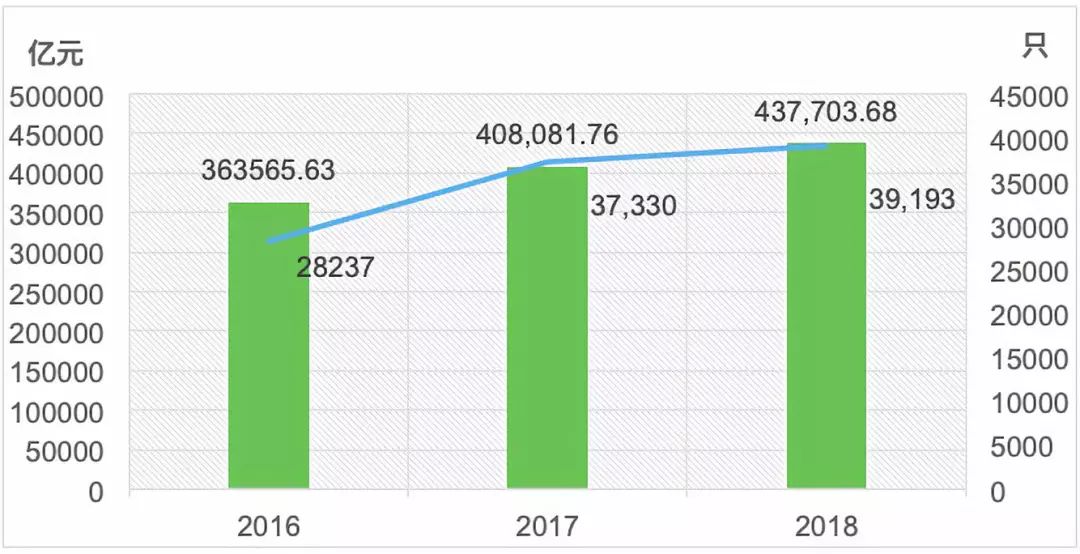 A股市场动态 | 创业板指下跌0.2% 数字货币与有色金属板块表现不佳