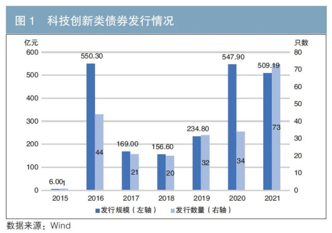 港北区委副书记、区长刘理：凝心聚力谋发展 笃行实干谋新篇