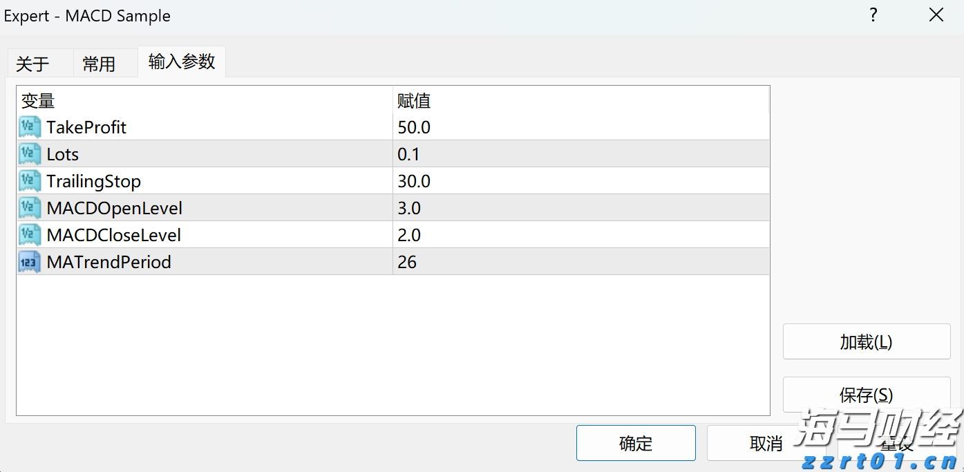 A股收评 | 成交量超3000亿,三大指数轻微下跌,医药股持续强势