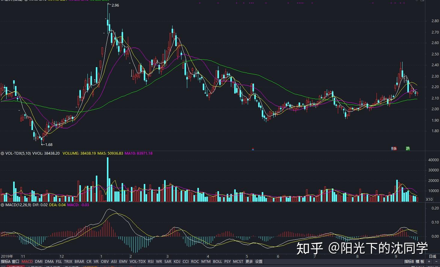 引江济淮工程持续发挥综合效益