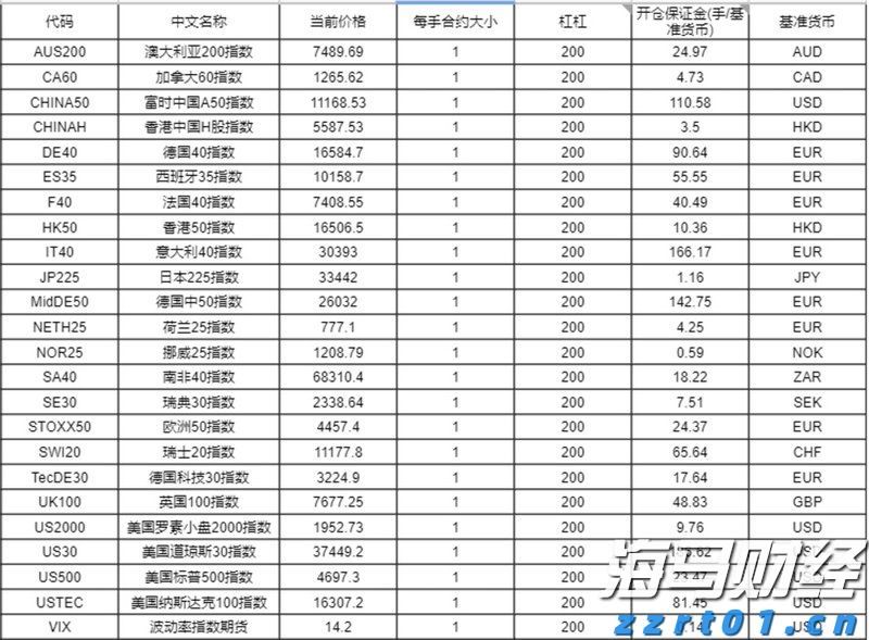 兴业银行绿色贷款余额超万亿元