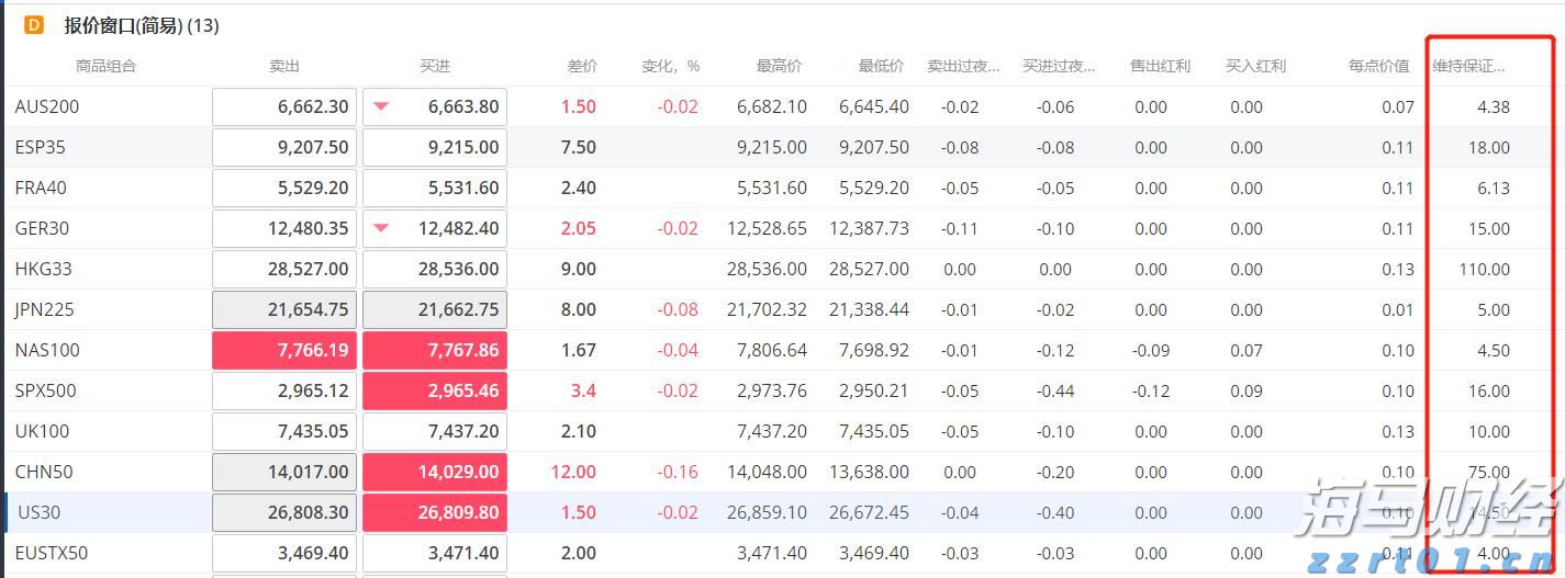 十度蝉联中国保险业第一品牌，中国平安上榜Brand Finance“中国品牌价值500强”前十