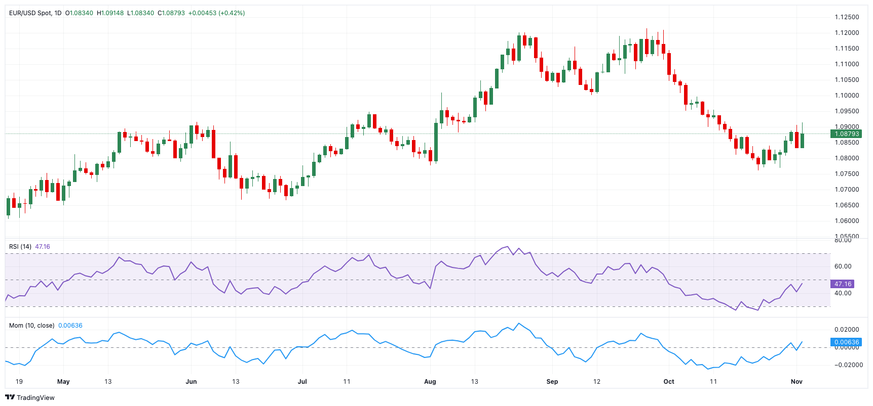 苹果(AAPL.US)强劲财报带动股价上涨,但AI投资及关税问题成华尔街争论焦点