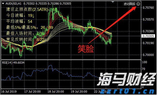 预计旅游收入超2亿元！广东打造开渔季产业融合新样板