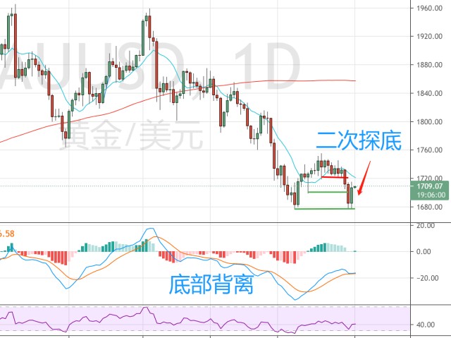 江苏省市场监管局开展“百企千坊”帮扶 助推食品生产企业和小作坊健康发展