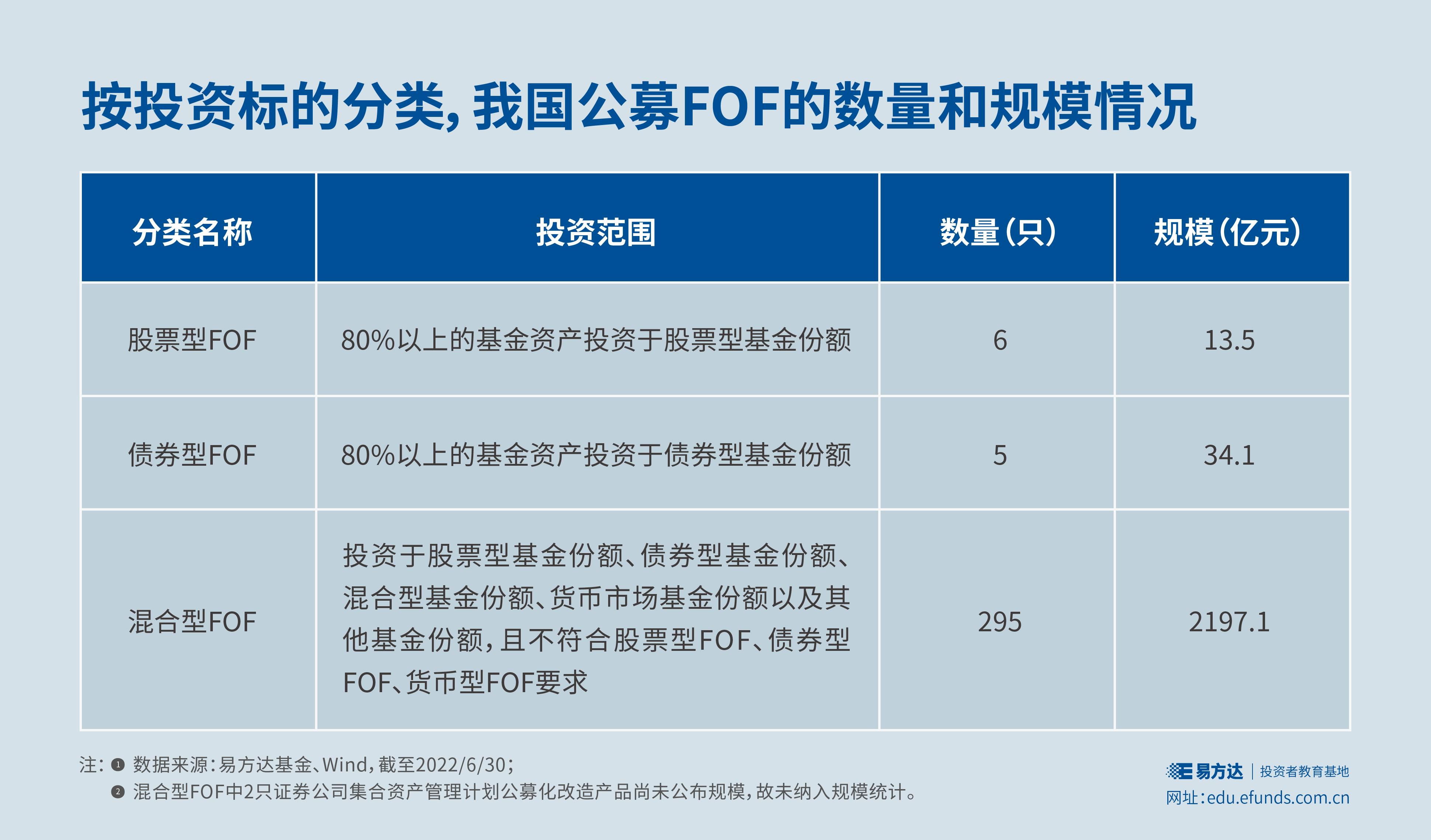 福建高招咨询会25日全面启动