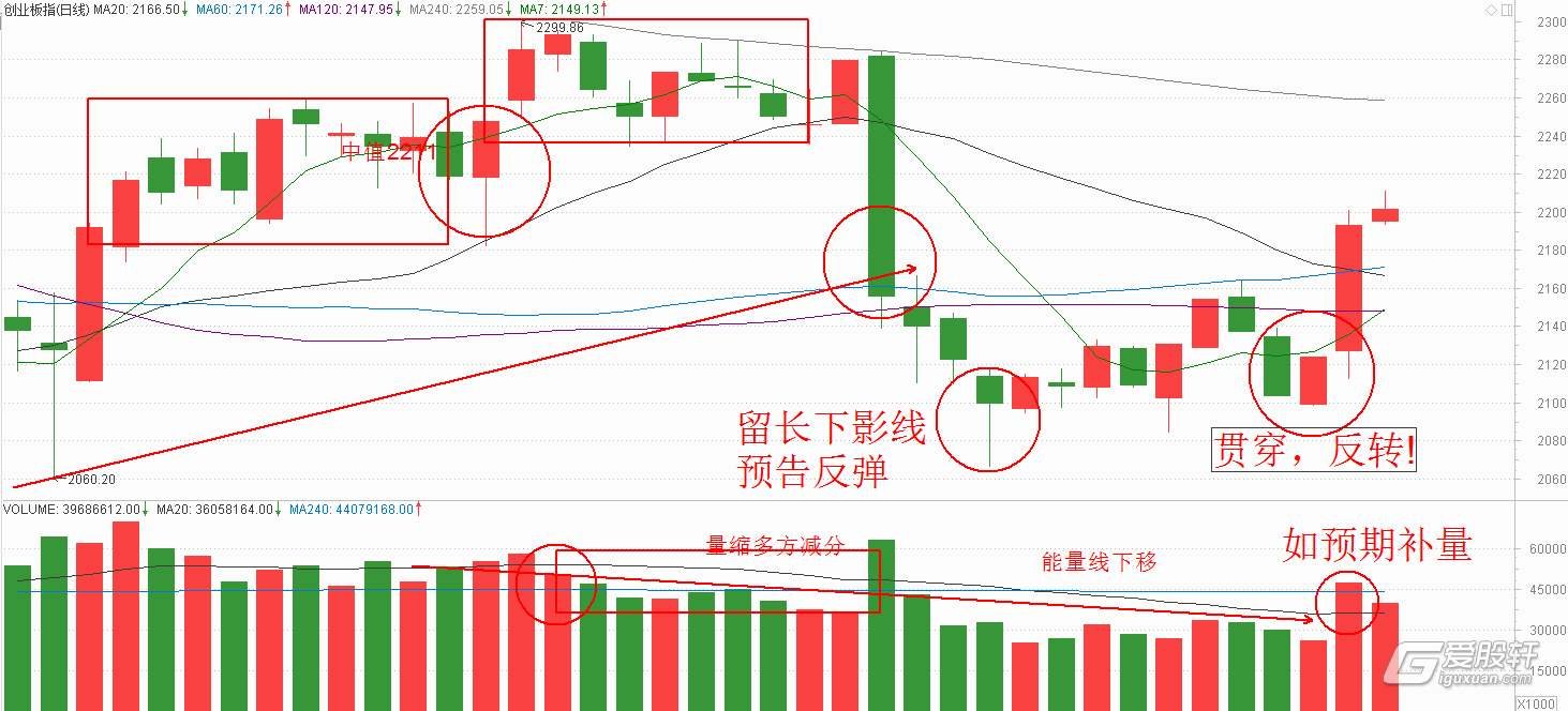 链上金融热潮盛行 摩根大通冷静分析RWA代币化现状