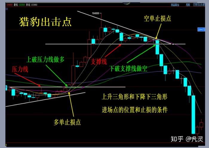 国家能源局：拟开展煤矿智能化技术升级应用试点工作