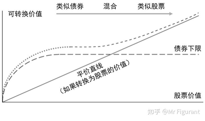 惠誉降低英特尔(INTC.US)信用评级至“BBB”,前景呈“负面”