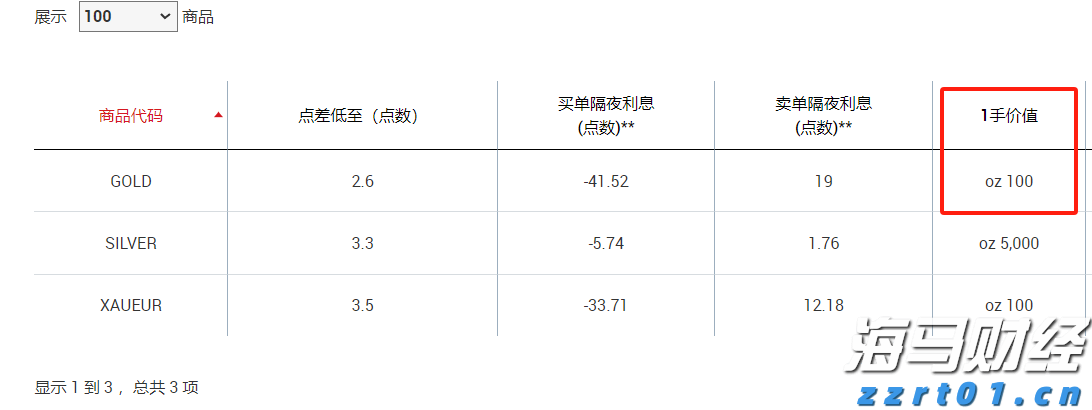 今年前2个月武乐镇实现规模以上工业总产值8.57亿元