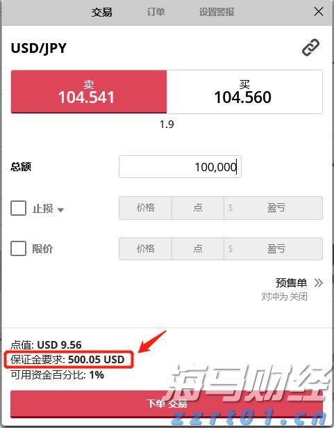 打造“6+2+N”承接平台 “真金白银”支持皖北发展