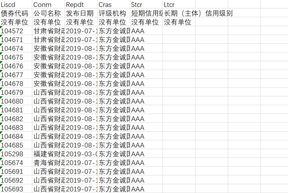 美股IPO市场持续火热！Heartflow(HTFL.US)上市首日涨幅超51%