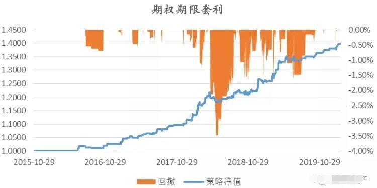 港股概念追踪 | 国家医保局支持脑机接口技术进入临床并收费 商业化应用落地有望加速(附概念股)