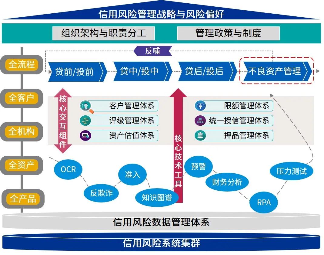 美联储理事沃勒与鲍曼反对维持利率：警告劳动力市场转向风险加剧
