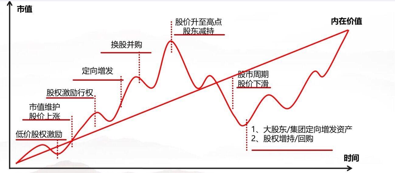 财政部、教育部修订《支持学前教育发展资金管理办法》