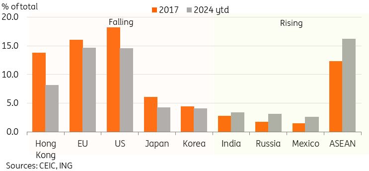 2023年“视听中国 全球播映”评选 福建省3部剧榜上有名