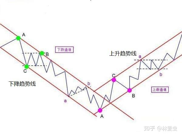 市农科院开展安全培训与学习交流