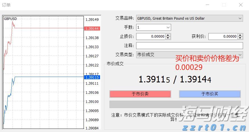 比亚迪赛车场首秀“不按套路出牌”，安全特训让体验升级