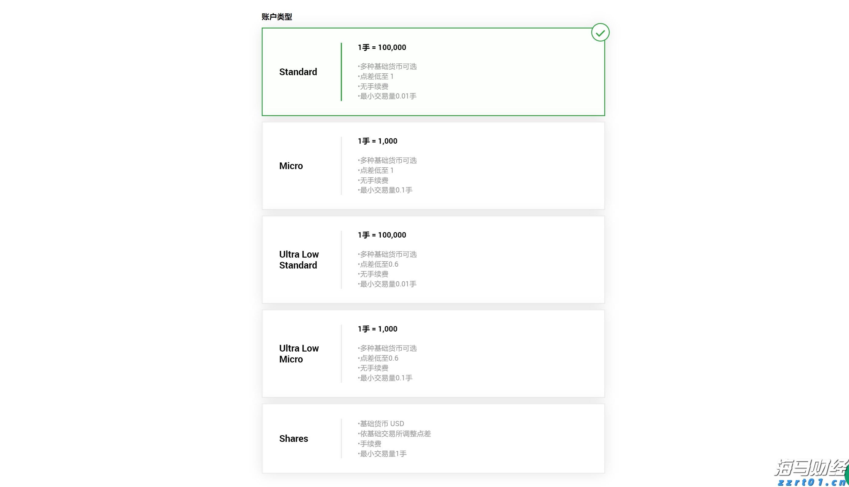 AWS增速不及竞争对手 亚马逊(AMZN.US)盘后重挫 AI投资效果遭疑