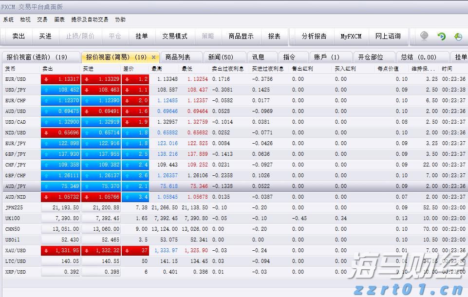 全面提速！全国将普及“无痛”分娩服务