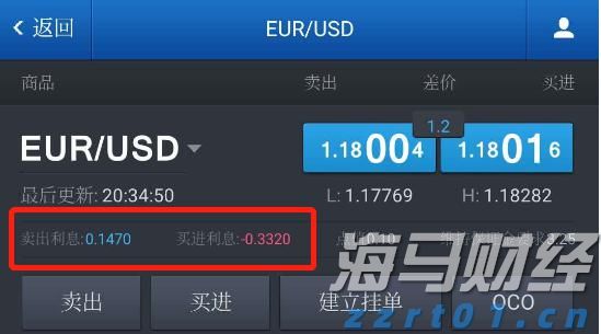美联储巴尔金：7月份美国消费者支出可能有所改善