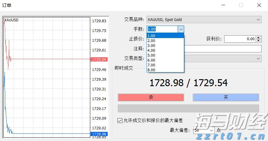 特朗普：税率将提高至250%
