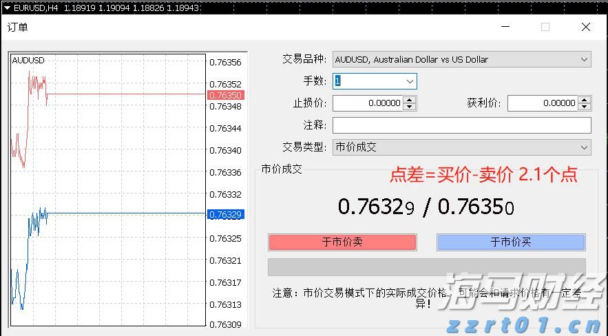 高盛(GS.US)计划以171亿美元投资全球冰淇淋巨头Froneri