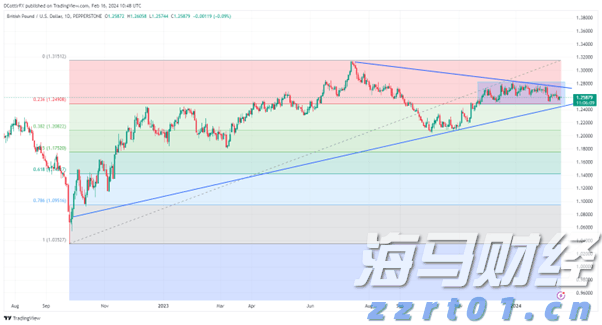 未来两天“云多多” 阳光雷雨“双拼”