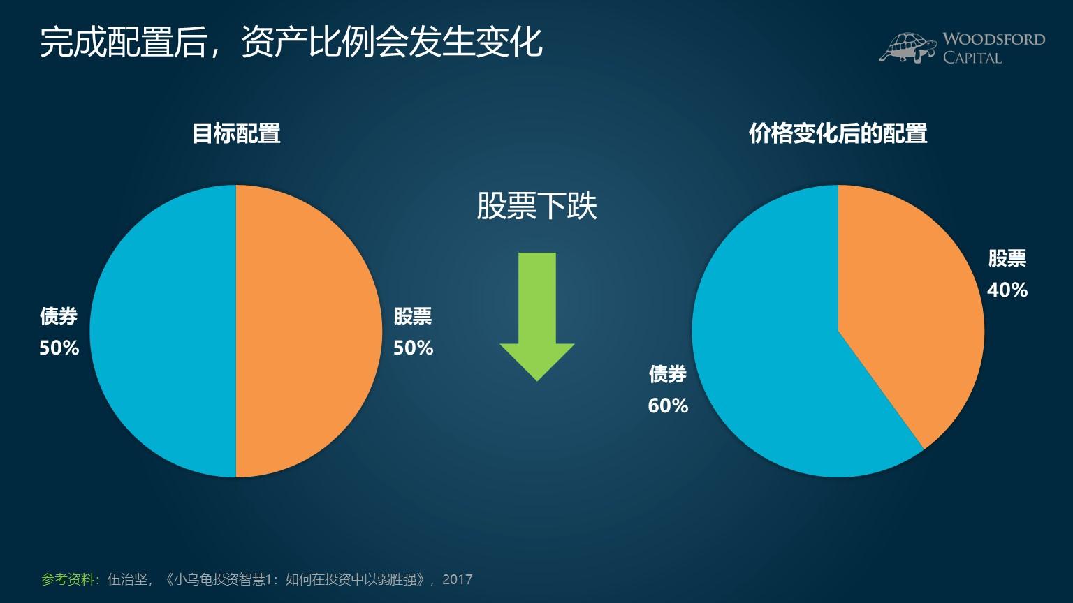 港北区：业兴民富气象新