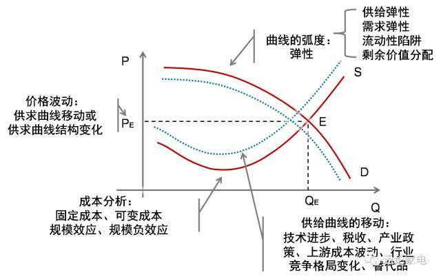 明天芒种雨水渐丰 高考期间雨热同期