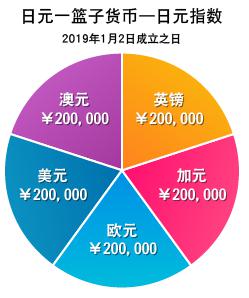 受暴雨影响，深圳铁路部分列车停运