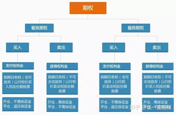 国家知识产权局就《知识产权促进民营经济发展实施办法（征求意见稿）》公开征求意见